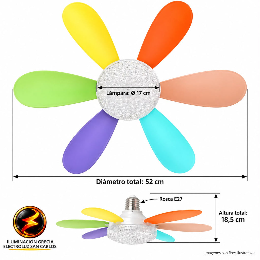 VENTILADOR ASPAS DE COLORES, ROSCA E27, CAMBIOS DE LUZ