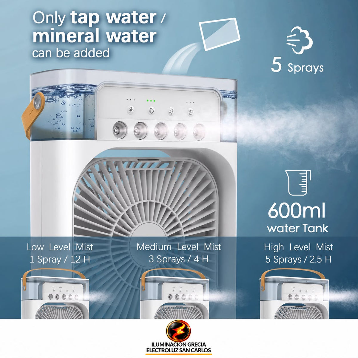 406-95/Ventilador De Aire Acondicionado Portátil Agua/Hielo 600ml AB678